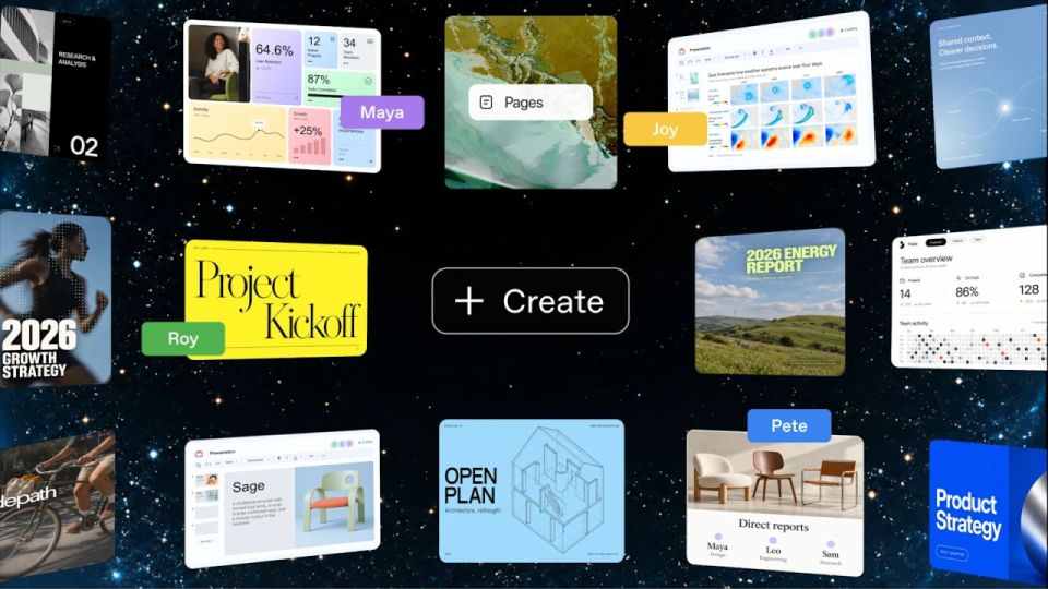 ChatGPT Space & Pages: Cara Pakai Kolaborasi Tim