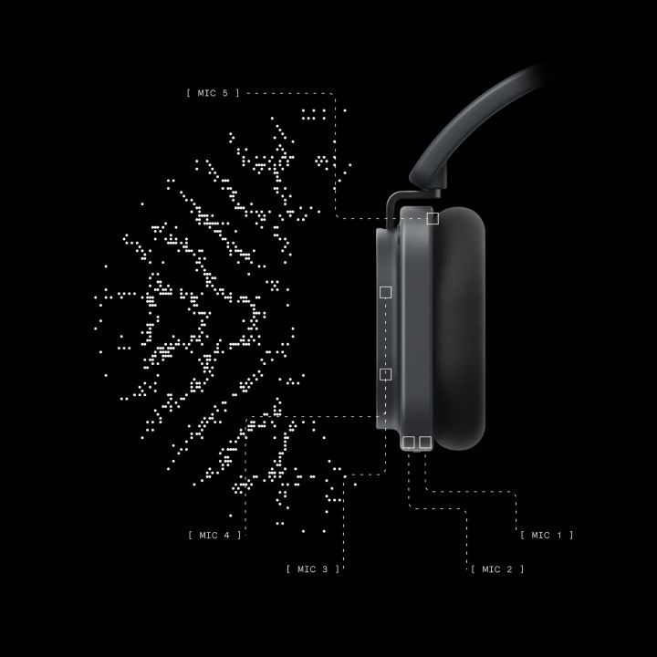 Harga Nothing Headphone 1 Pro: Spek ANC + Triple Driver