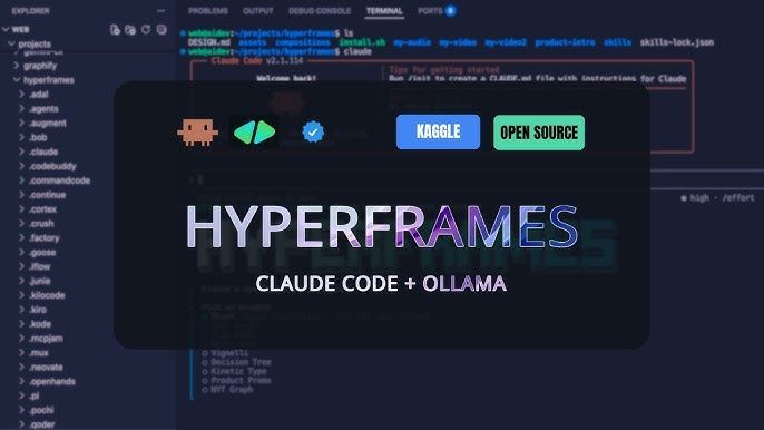 HyperFrames Open Source Rendering Video HTML Praktis