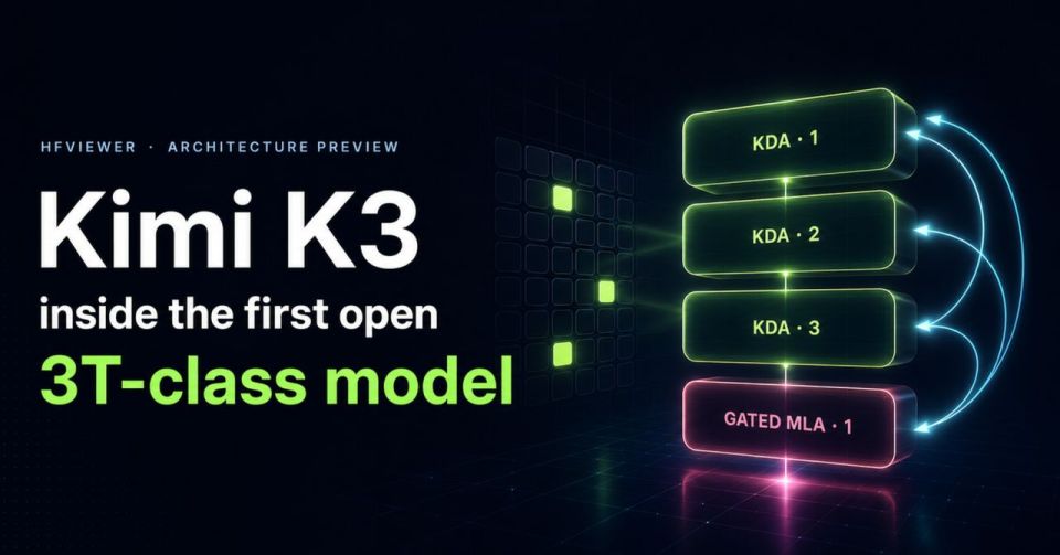 Kimi K3: Countdown Hugging Face, Kapan Rilis?